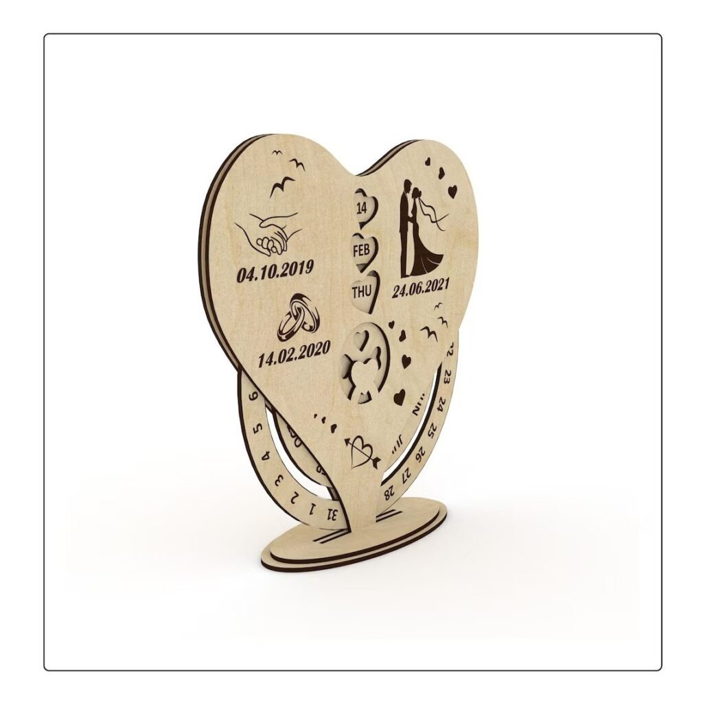 Calendarioperpetuodelamor