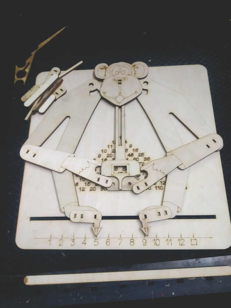 mono multiplicador