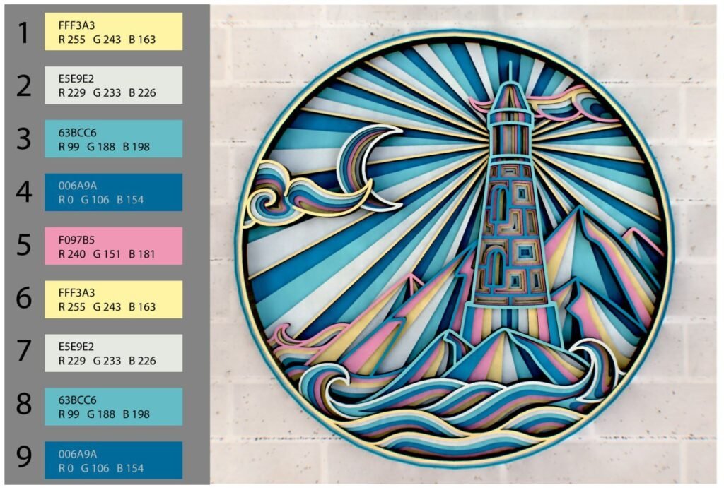 FARO