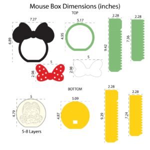 MouseBox2 Mickeymouse